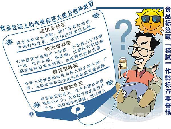 食品標簽　鑒別