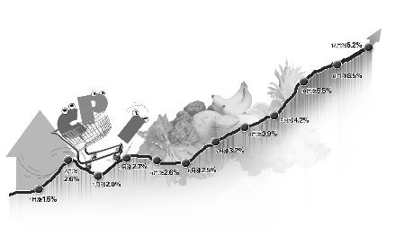 河南食品物價上漲