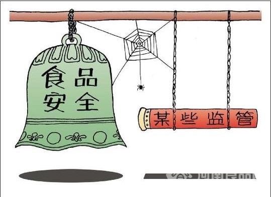 食品安全問題