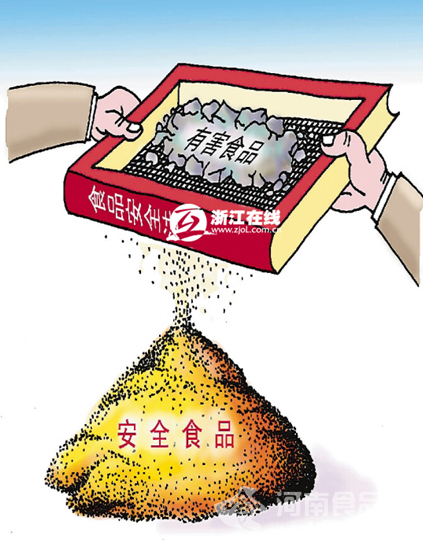 300種有害食品是檢測不出來的