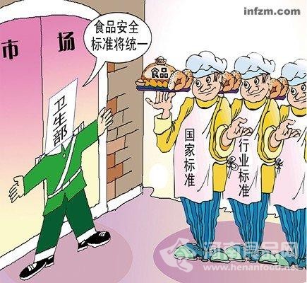 食品安全標準混亂