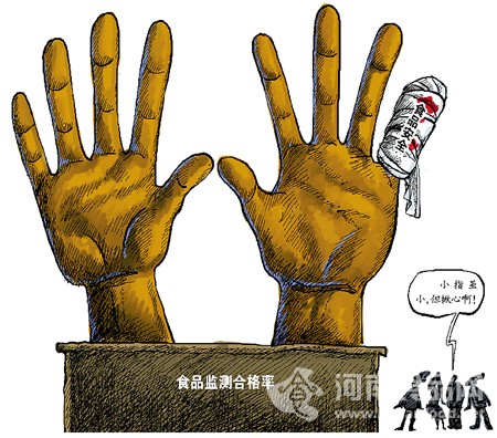 食品安全監管