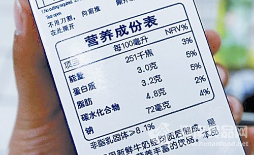 食品營養標簽