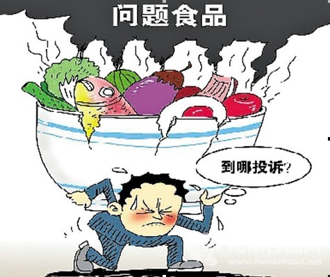 舉報食品安全問題