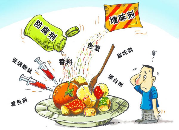 食品安全監管