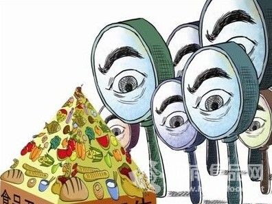 解決食品安全要重治