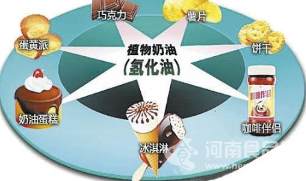 反式脂肪酸危害大 對美食要學會忌口
